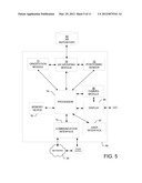 METHODS, APPARATUSES AND COMPUTER PROGRAM PRODUCTS FOR GROUPING CONTENT IN     AUGMENTED REALITY diagram and image