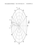 METHODS, APPARATUSES AND COMPUTER PROGRAM PRODUCTS FOR GROUPING CONTENT IN     AUGMENTED REALITY diagram and image