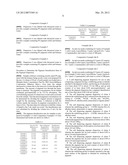 SELF-DISPERSING PIGMENT DISPERSIONS AND INK JET INKS CONTAINING THEM diagram and image