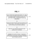 Printing methods and systems diagram and image