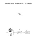 METHOD AND SYSTEM FOR REMOVING REDUNDANCY FROM AMONG PANORAMIC IMAGES, AND     COMPUTER-READABLE RECORDING MEDIUM diagram and image