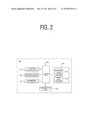 METHOD AND SYSTEM FOR REMOVING REDUNDANCY FROM AMONG PANORAMIC IMAGES, AND     COMPUTER-READABLE RECORDING MEDIUM diagram and image