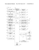 COMPUTER-READABLE STORAGE MEDIUM HAVING IMAGE PROCESSING PROGRAM STORED     THEREIN, IMAGE PROCESSING APPARATUS, IMAGE PROCESSING SYSTEM, AND IMAGE     PROCESSING METHOD diagram and image