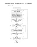 COMPUTER-READABLE STORAGE MEDIUM HAVING IMAGE PROCESSING PROGRAM STORED     THEREIN, IMAGE PROCESSING APPARATUS, IMAGE PROCESSING SYSTEM, AND IMAGE     PROCESSING METHOD diagram and image