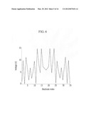 Three dimensional image display diagram and image