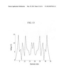 Three dimensional image display diagram and image