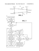 MOTION INITIATED TIME SYNCHRONIZATION diagram and image