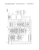 IMAGING DEVICE AND ENDOSCOPIC DIAGNOSIS SYSTEM diagram and image