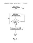 Method for Detecting and Quantitating Multiple-Subcellular Components diagram and image