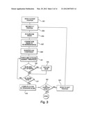 Method for Detecting and Quantitating Multiple-Subcellular Components diagram and image