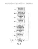 Method for Detecting and Quantitating Multiple-Subcellular Components diagram and image