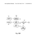 Method for Detecting and Quantitating Multiple-Subcellular Components diagram and image