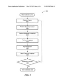 REMOTE VIEWING diagram and image