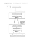 INTERNET VISUAL SURVEILLANCE AND MANAGEMENT TECHNOLOGY FOR     TELECOMMUNICATIONS, INTERNET, CELLULAR AND OTHER COMMUNICATIONS COMPANIES diagram and image