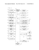 COMPUTER-READABLE STORAGE MEDIUM HAVING IMAGE PROCESSING PROGRAM STORED     THEREIN, IMAGE PROCESSING APPARATUS, IMAGE PROCESSING SYSTEM, AND IMAGE     PROCESSING METHOD diagram and image