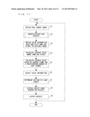 COMPUTER-READABLE STORAGE MEDIUM HAVING IMAGE PROCESSING PROGRAM STORED     THEREIN, IMAGE PROCESSING APPARATUS, IMAGE PROCESSING SYSTEM, AND IMAGE     PROCESSING METHOD diagram and image