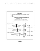 Continuous Autofocus Based on Face Detection and Tracking diagram and image