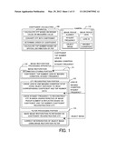 IMAGE PROCESSING APPARATUS THAT CORRECTS DETERIORATION OF IMAGE, IMAGE     PICKUP APPARATUS, IMAGE PROCESSING METHOD, AND PROGRAM diagram and image