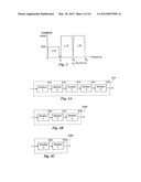 BTSC ENCODER diagram and image