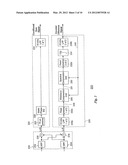 BTSC ENCODER diagram and image