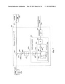 BTSC ENCODER diagram and image