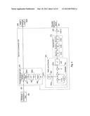 BTSC ENCODER diagram and image