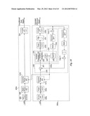 BTSC ENCODER diagram and image