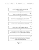 TECHNIQUES FOR DISPLAYING DATA ON A SECONDARY DEVICE WHILE DISPLAYING     CONTENT ON A TELEVISION diagram and image