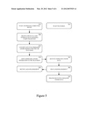 TECHNIQUES FOR DISPLAYING DATA ON A SECONDARY DEVICE WHILE DISPLAYING     CONTENT ON A TELEVISION diagram and image