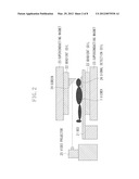 VIDEO CONTROL APPARATUS AND VIDEO CONTROL METHOD diagram and image