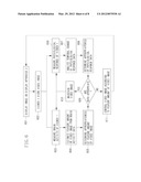 VIDEO CONTROL APPARATUS AND VIDEO CONTROL METHOD diagram and image