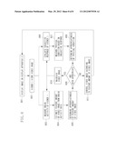 VIDEO CONTROL APPARATUS AND VIDEO CONTROL METHOD diagram and image