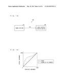 Display Device, Liquid Crystal Display Device, Method For Driving Display     Device, And Television Receiver diagram and image