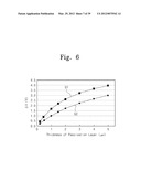 LIQUID CRYSTAL DISPLAY diagram and image