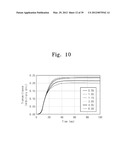 LIQUID CRYSTAL DISPLAY diagram and image