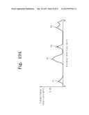 LIQUID CRYSTAL DISPLAY diagram and image