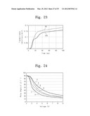 LIQUID CRYSTAL DISPLAY diagram and image