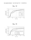 LIQUID CRYSTAL DISPLAY diagram and image