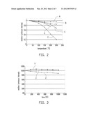 WHITE LIGHT EMITTING DIODE DEVICE, LIGHT EMITTING APPARATUS, AND LIQUID     CRYSTAL DISPLAY DEVICE diagram and image