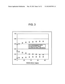 LIGHT SOURCE UNIT AND PROJECTOR diagram and image