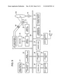 LIGHT SOURCE UNIT AND PROJECTOR diagram and image