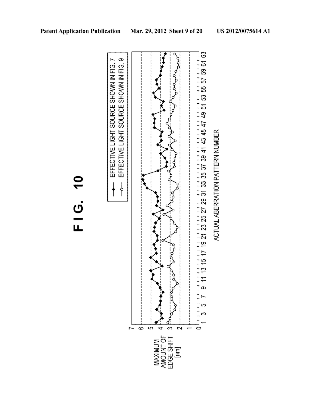 EXPOSURE METHOD AND STORAGE MEDIUM - diagram, schematic, and image 10