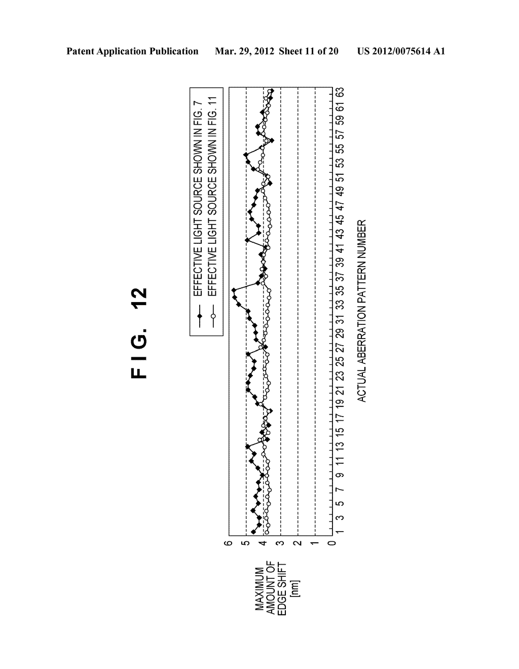 EXPOSURE METHOD AND STORAGE MEDIUM - diagram, schematic, and image 12