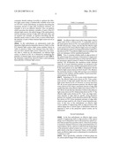 EXPOSURE METHOD AND STORAGE MEDIUM diagram and image