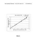 WHOLE BLOOD IMMUNITY MEASURING DEVICE AND WHOLE BLOOD IMMUNITY MEASURING     METHOD diagram and image