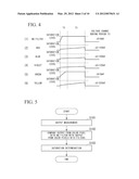 SPECTRUM INFORMATION MEASUREMENT METHOD, COLOR SENSOR AND VIRTUAL SLIDE     DEVICE diagram and image