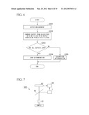 SPECTRUM INFORMATION MEASUREMENT METHOD, COLOR SENSOR AND VIRTUAL SLIDE     DEVICE diagram and image