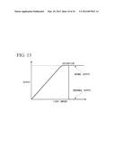 SPECTRUM INFORMATION MEASUREMENT METHOD, COLOR SENSOR AND VIRTUAL SLIDE     DEVICE diagram and image