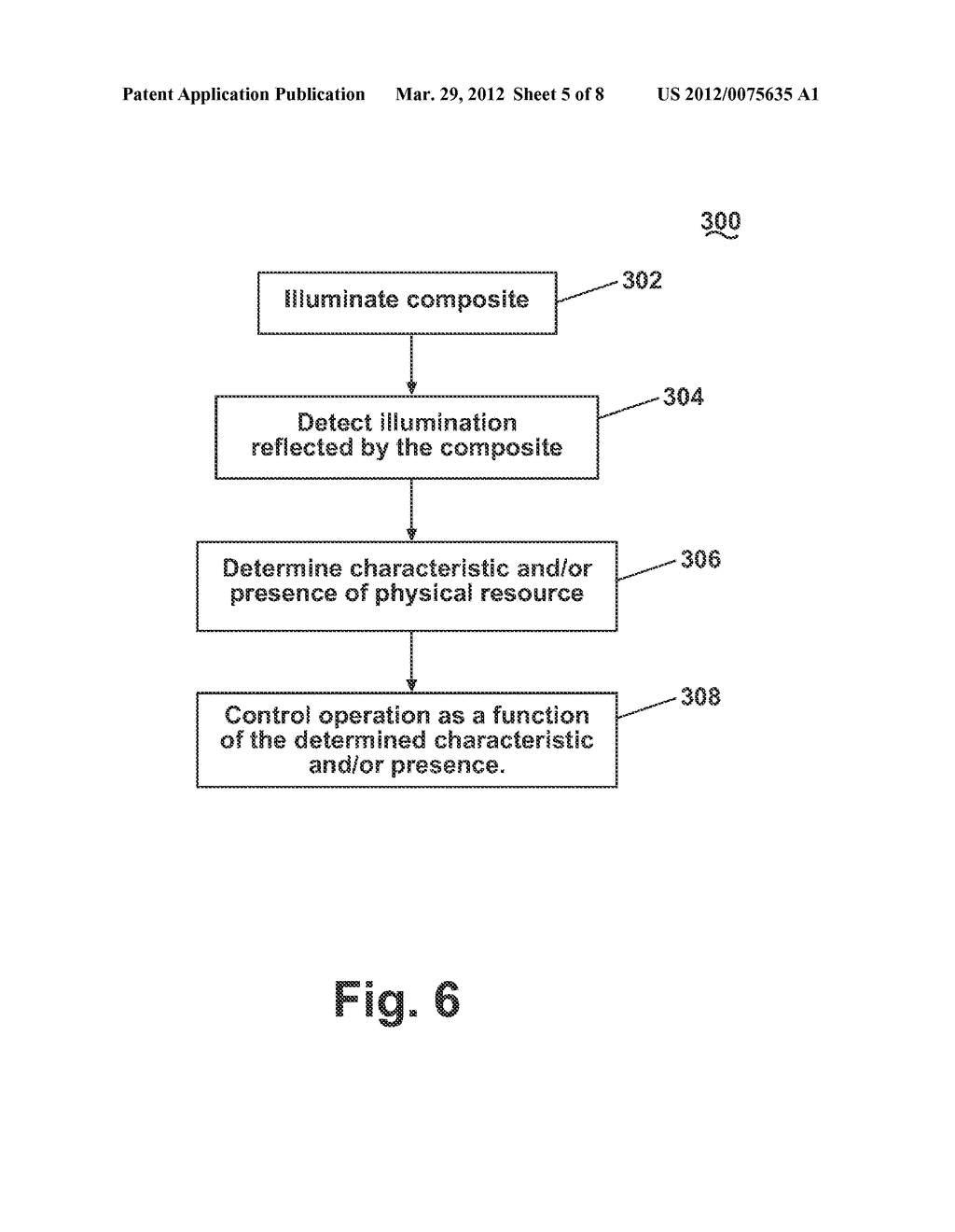 APPARATUS AND METHOD FOR DETERMINING A CHARACTERISTIC OF A CONSUMABLE - diagram, schematic, and image 06