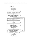 COLOR SELECTION ASSISTING METHOD, IMAGE PROCESSING METHOD, COLOR SELECTION     ASSISTING APPARATUS, IMAGE PROCESSING APPARATUS, AND RECORDING MEDIUM diagram and image